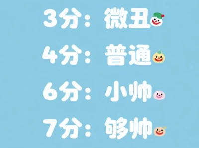 颜值打分，发图来