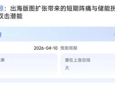 芝士深度研报精华汇总,基本面有底更安心!