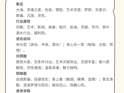 十二星座基本特征 优势天赋 职业 运动