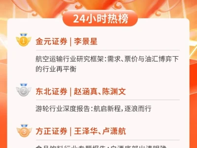 24小时热榜 | 5月9日行业研报新星飙升榜速递