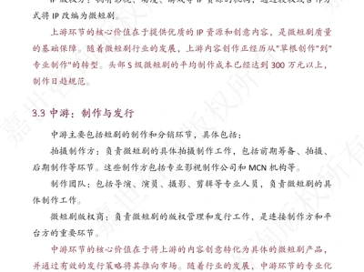 微短剧行业现状报告