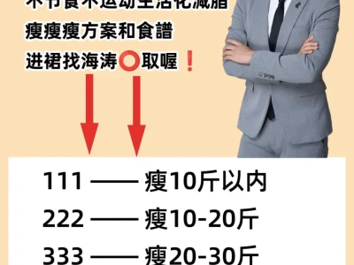 🔥肚子逐渐缩小的小习惯,你都知道吗?