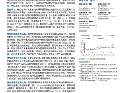 【精选研报】【国信证券】:低空经济产业链研究专题一:从产品到生态、从试点到常态,低空经济的发展潜力与机遇.pdf附下载