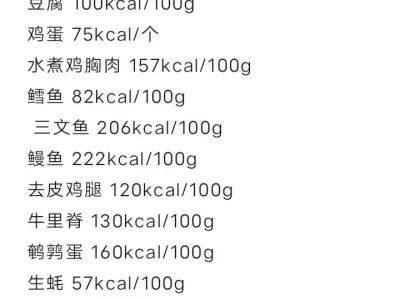 (自用)安全低卡食物热量表