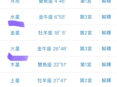 周也是我的女神