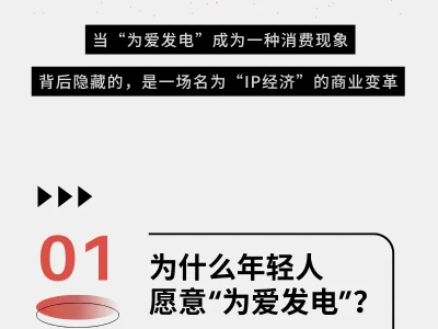国中IP商业化专题研报——从Z世代的“情绪消费”说起