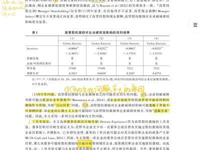 经济类文献分享