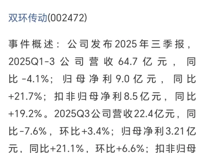 这个研报啥意思？