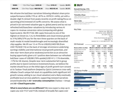 高盛研报：阿里巴巴AI+电商新叙事