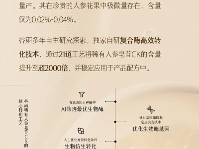 中国「诚」分｜科学抗老新巨头