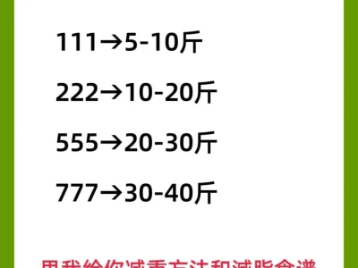 🔥500大卡吃对!这样吃瘦得超快…