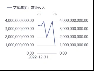 艾华集团603989深度研报