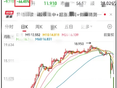 你们接住券商了么?下周券商能稳住不?