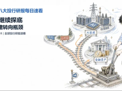 0618八大投行研报每日速看:地产继续探底,AI基建转向电力与测试瓶颈