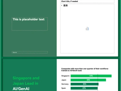 3分钟教程！TOP咨询公司PPT这样做！
