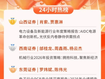 24小时热榜 | 2月11日行业研报新星飙升榜速递