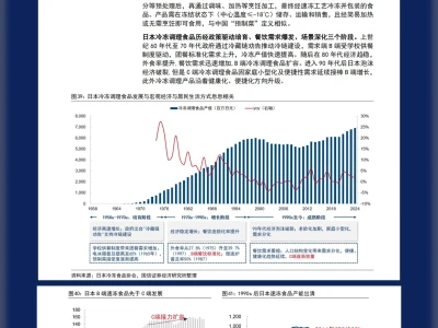 🍜【深度报告】西贝VS罗永浩预制菜风波启示录