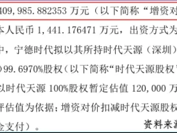 读懂研报:市占率国内第一,AI算力小巨人,金蝉脱壳!