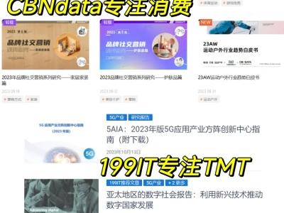 如何快速了解一个行业?直接看报告!