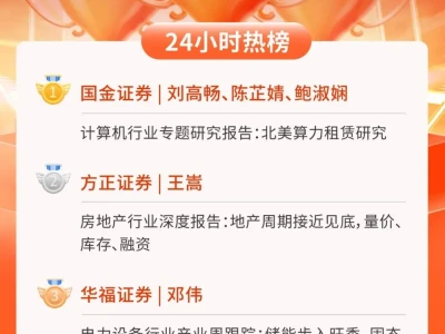 24小时热榜 | 4月20日行业研报新星飙升榜速递