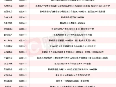 2026年A股中期策略深度研报:信仰的极限拉扯与产业整合的新机遇
