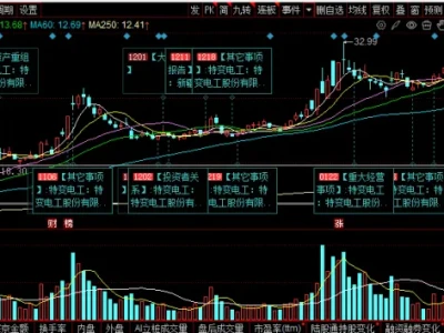 特变电工(600089)2026 深度研报:特高压 + 煤电硅 + 新能源共振,全产业链龙头业绩与估值双升