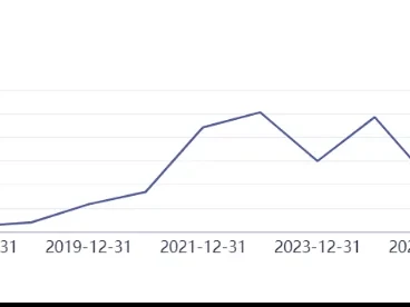 美邦股份605033深度研报