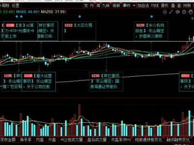 东山精密(002384)2026 深度研报:AI 光电全栈龙头 + PCB + 光模块 + 汽车电子,业绩爆发 + 估值重塑