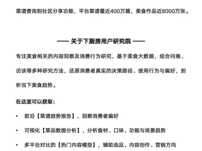 下厨房2025年辣椒酱品类调研报告发布！