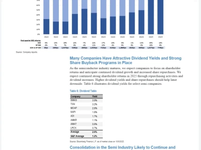 高盛，摩根，美银，花旗，瑞银，巴克莱等等