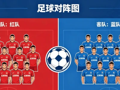 周日足球016-028研报分析汇总