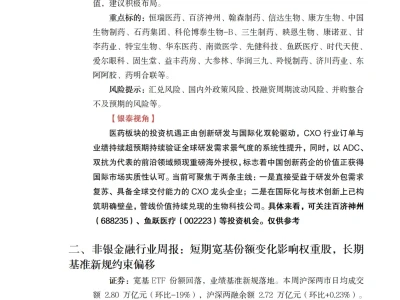 研报解读20260128