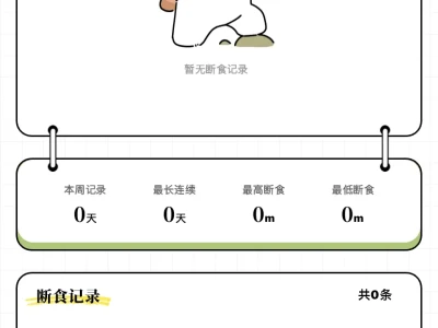每日减脂APP 免费APP