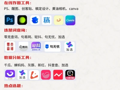 只要28天 | 小白也能成功转行新媒体运营❗