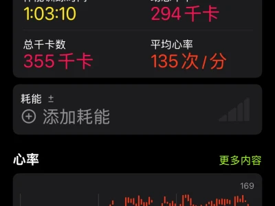 和朋友上一节课消耗怎么差这么多