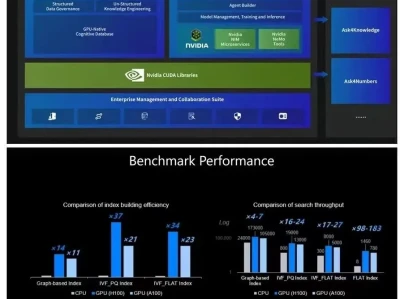 2月25日个股研报