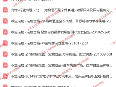 2025.05宠物行业报告650篇！速存