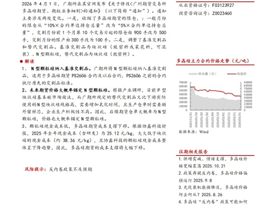 『研报』多晶硅专题报告:多晶硅期货合约修改解读