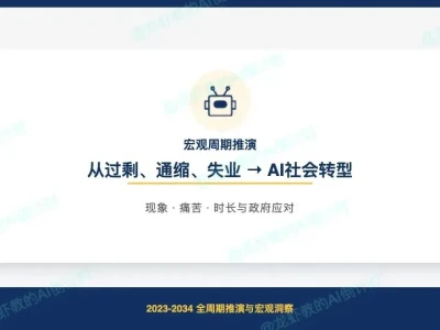 AI研报22A:周期推演—从过剩通缩失业,向AI社会全面转型