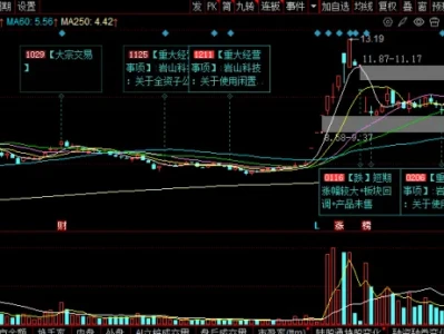 烽火通信(600498)2026 深度研报:光通信国家队 + 算力 + 航天三箭齐发,戴维斯双击开启