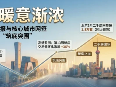 楼市暖意渐浓:从外资投行研报与核心城市网签,看中国房地产的“筑底突围”