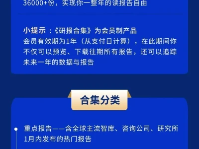 订阅〔研报合集〕会员权益v4.0