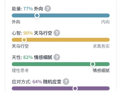 enfp集合🙋🏻♀️券商打工人的MBTI!!