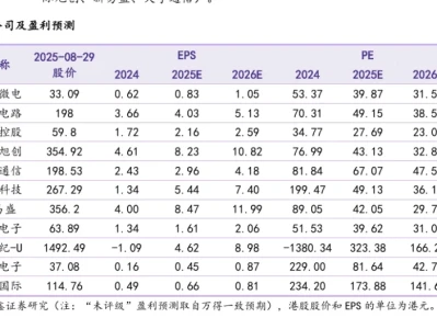 【行业研报】国产AI战略蓝图重磅发布,算力基建迎来历史性突破!