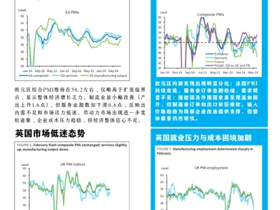2月21日投行研报精选