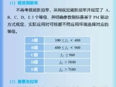 一图读懂LED显示屏行业新规