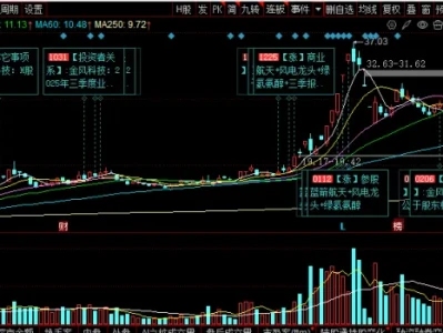 金风科技(002202)2026 深度研报:全球风电龙头,海风 + 出海 + 绿氢三重驱动,业绩 + 估值双击