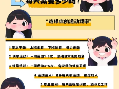 帮你精准计算卡路里需求❤️不鸽必回👇