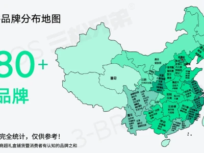 礼品月饼市场消费者5大认知调研与营销观点