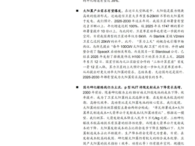 『研报』可复用火箭突破在即,卫星太阳翼需求同步爆发